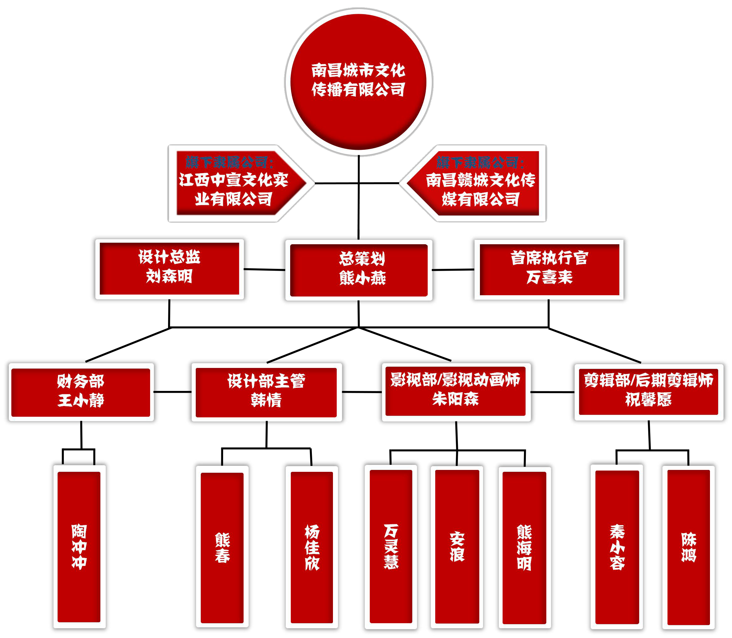 &#72;&#74;&#67;&#40644;&#37329;&#22478;